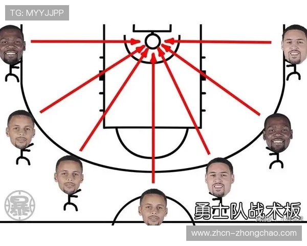 教练战术调整影响转播关注度,多平台数据对比分析